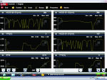 VERUS Engine PID Graphs 351x263