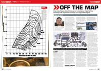 Compressor maps